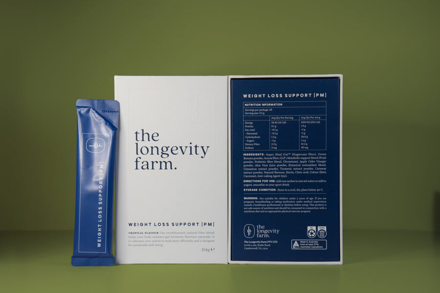 Weight Loss Support AM & PM
